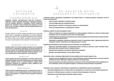 -> Створення робочих місць Потреби спільноти: Наріжним каменем життєдіяльності будь-якої спільноти є створення сталих, значущих, безпечних і приємних можливостей для трудової діяльності «годівників» кожної конкретної родини. Без створення таких можливостей спільнота не може бути сталою, а її члени за першої ж нагоди підшукуватимуть для себе нові можливості. Як досягти мети діяльності спільноти: Створення ділового середовища, привабливого для ведення бізнесу та розвитку здорової економіки, що має в своєму розпорядженні: • Високоосвічені, енергійні й талановиті кадри. • Потужну інфраструктуру підтримки бізнесу. • Фінансування «посівного» й венчурного капіталу та «місцеві банки». • Захист від непродуктивного чи недружнього впливу. -> Освіта Потреби спільноти: Кожна дитина має право на одержання з наймолодшого віку освіти, необхідної для побудови фундаменту для успішного та приємного життя. Як досягти мети діяльності спільноти: Побудова надійної системи безперервної освіти: • Освіта, що базується на засадах самосвідомості, здатна розвивати особистість у цілому й надати міцну внутрішню силу, що допомагає протистояти життєвим бурям. • Освітній процес розпочинається у ранньому віці, триває впродовж усіх шкільних років і надає можливості для отримання вищої освіти. • Підвищення кваліфікації (одержання додаткової освіти) за виникнення нових і припинення діяльності застарілих галузей, з акцентом на сталі види діяльності та галузі. -> Здоровий спосіб життя Потреби спільноти: Кожній особистості має бути надана можливість вести здоровий спосіб життя, оснований на принципах, що здатні зменшити ризики для здоров’я чи попередити виникнення таких ризиків. Ця система може також значно зменшити соціальні витрати, пов’язані з проблемами системи медичного обслуговування. Як досягти мети діяльності спільноти: Розробка рекомендацій для архітектурних проєктів комплексу, що передбачають: • Правильну орієнтацію будівель і розташування кімнат, що бере до уваги рух Сонця і визначає наповнення простору сонячним світлом і свіжим повітрям. • Використання природних нетоксичних будівельних матеріалів. • Використання відновлюваних і чистих джерел енергії. -> Довкілля Потреби спільноти: Кожна людина має жити й працювати в оточенні, здатному підтримувати певний спосіб життя відповідно до загальних законів природи. Щоденне життя та трудова діяльність людини мають проходити в будівлях, що «приносять удачу», зведених із природних нетоксичних матеріалів. Як досягти мети діяльності спільноти Досягнення успіху за підтримки ефективної системи профілактичної охорони здоров’я, яка: • Акцентує увагу на профілактиці хвороб, «лікує проблему до моменту її виникнення», але також здатна за необхідності надати ефективну медичну допомогу на сучасному рівні. • Заохочує практику самостійного лікування та догляду за собою з використанням таких перевірених технік як медитація, масаж, йога, фізичні вправи та лікувальні засоби рослинного походження. -> Харчування Потреби спільноти: Члени спільноти повинні мати доступ до здорової їжі, води, чистого повітря та чистих енергетичних систем. Спільнота має лишатися життєздатною та самодостатньою впродовж тривалого періоду часу. Як досягти мети діяльності спільноти: Створення сталого здорового навколишнього середовища для виробництва продуктів харчування з: • Невеликими фермерськими господарствами, що підтримуються спільнотою, якій необхідна здорова їжа. • Чистими та стійкими водною системою та системою збору й відведення стічних вод. • Максимально можливим рівнем переробки цінних ресурсів.